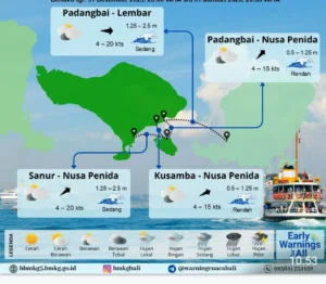 Bali Cerah Berawan Hari Ini: Waspada Gelombang Tinggi di Perairan Selatan