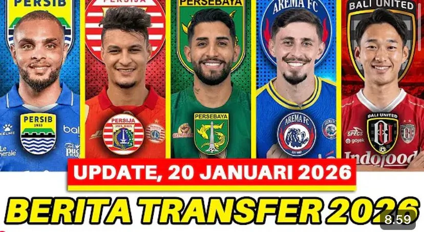 Bursa Transfer Memanas: Nasib Marcus Linday dan Dinamika Allsvenskan 2026