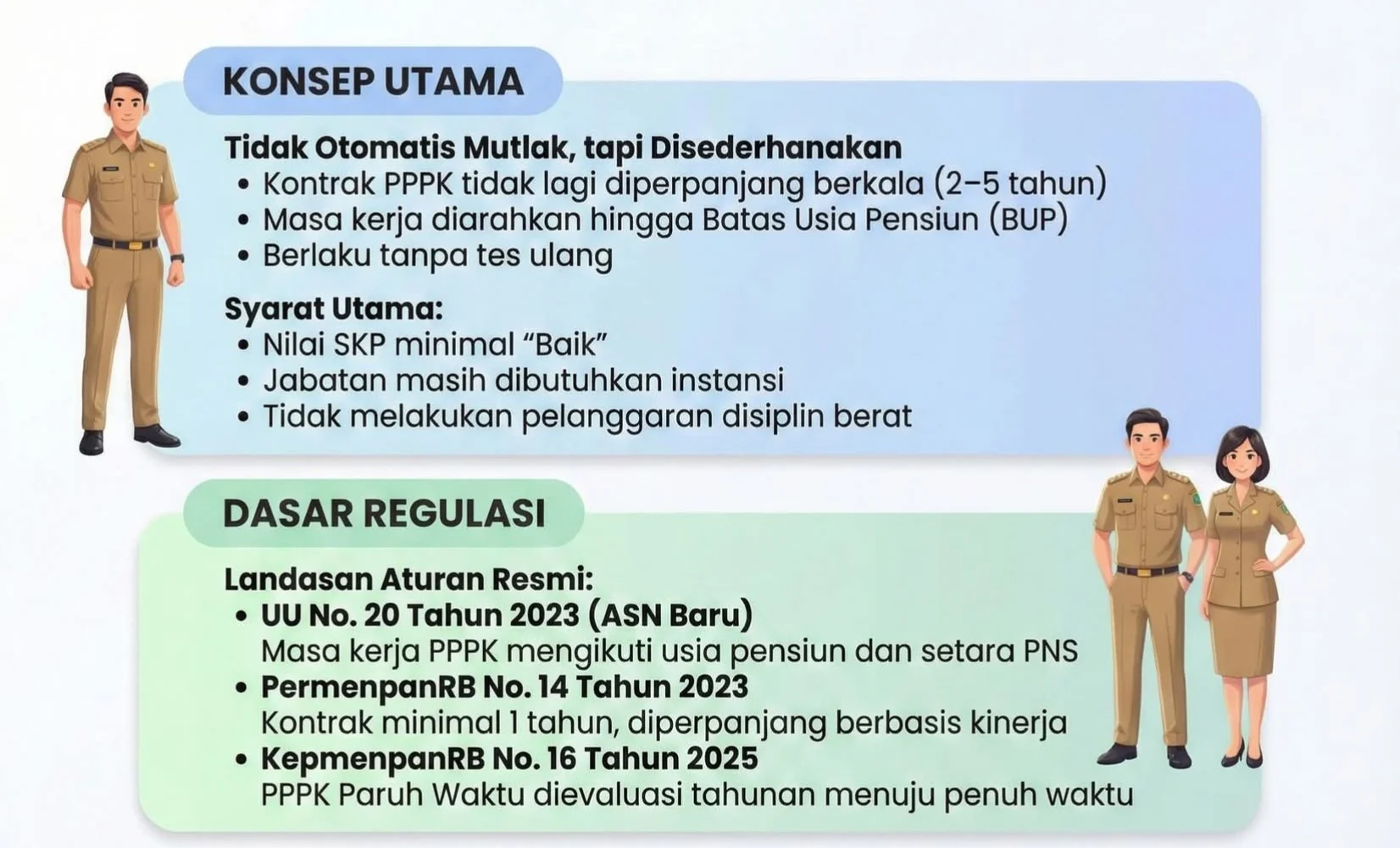 Dinamika ASN 2026: Dari Kasus Penipuan SK hingga Aturan Baru PPPK