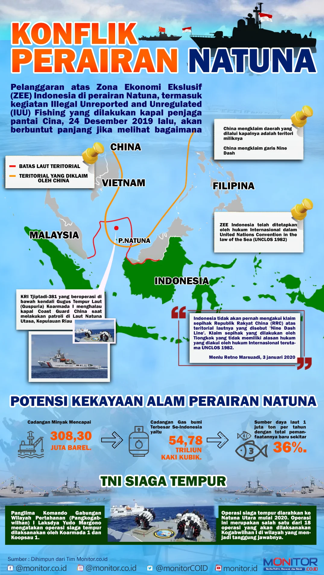 Dinamika Laut Dunia: Dari Ancaman Konflik hingga Rahasia Kelangsungan Hidup Spesies Purba