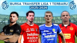 Geliat Bursa Transfer Liga 1 Jelang Piala Presiden 2026: Persija dan PSIM Berbenah