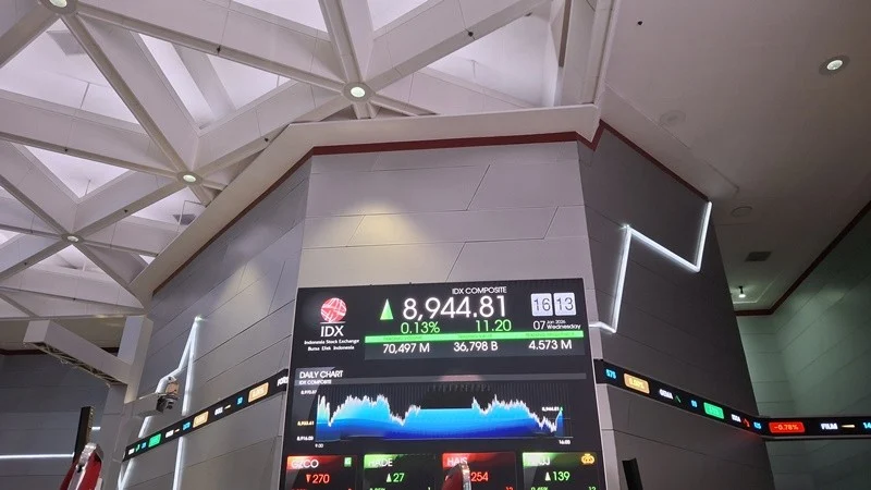 IHSG Tembus Level 6.400: Saham Bumi Jadi Primadona Pasar Modal