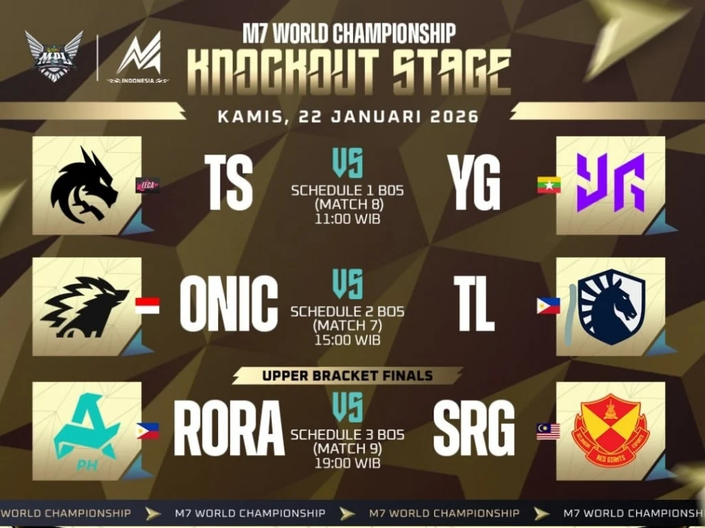 Jadwal EWC 2026: Onic Esports Hadapi Laga Hidup Mati demi Tiket Knockout Stage