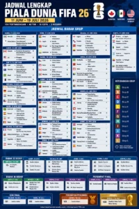 Jadwal Perebutan Peringkat Ketiga Piala Dunia 2026: Prancis Vs Inggris, Tonton via TVRI