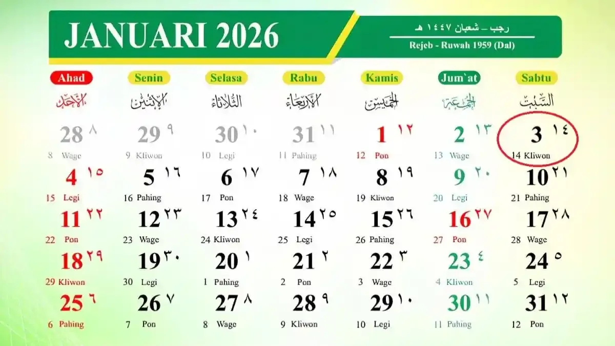 Mengenal Lebih Dekat Kalender Jawa dan Makna Sakral di Balik Weton Kliwon