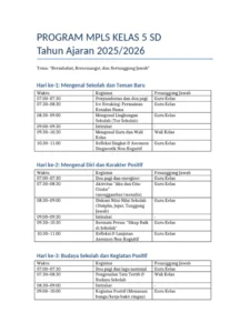 MPLS 2026: Mengintip Karakter Data Kemendikdasmen Go Id MPLS untuk Pembentukan Karakter Siswa