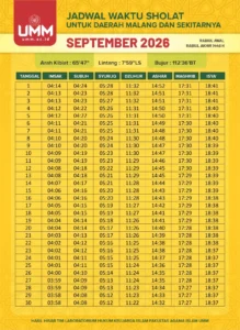 Panduan Lengkap Jadwal Sholat Surabaya 28 Juli 2026: Ibadah Tepat Waktu dan Khusyuk