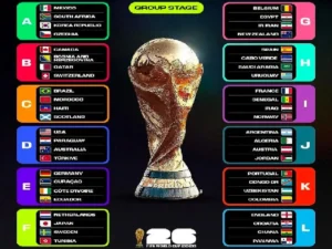 Pasca Gelaran Piala Dunia 2026: Intip Pergerakan Bursa Transfer dan Ambisi Besar Club Atlético de Madrid