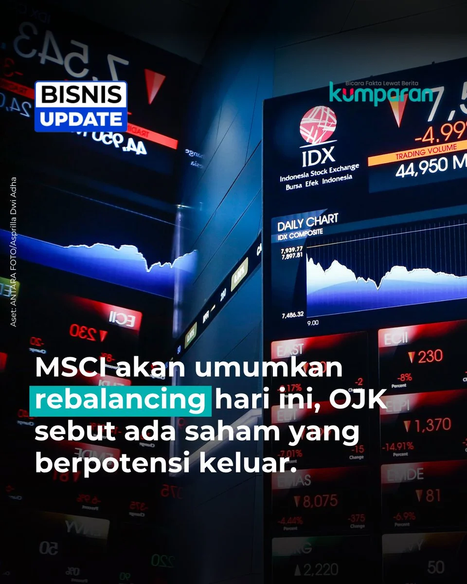 Potensi Keluarnya CPIN dari Indeks MSCI di Tengah Aturan Baru Saham Naik Ekstrem