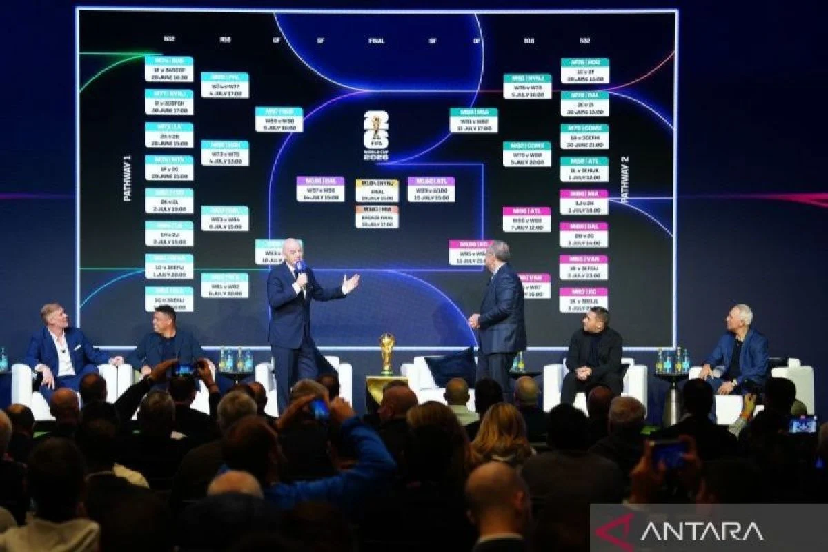 Puncak Kemegahan FIFA World Cup 2026™: Rekor Harga Tiket dan Pertunjukan Spektakuler