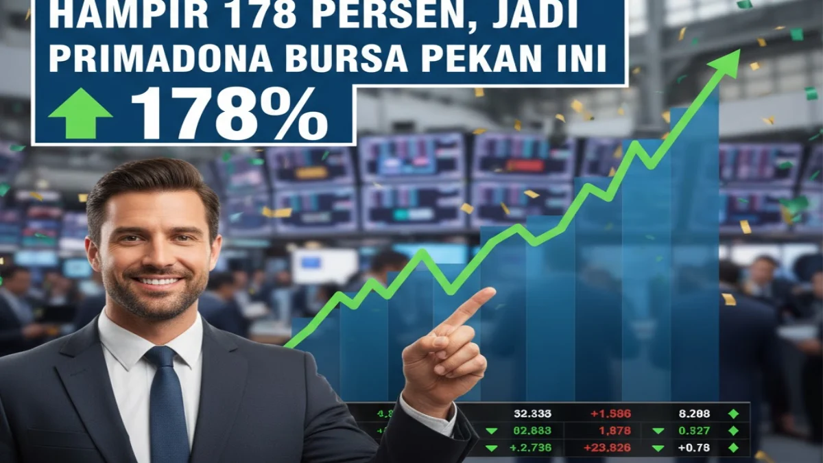 Saham RANS Jadi Primadona Investor, Intip Strategi Ekspansi Bisnis Raffi Ahmad