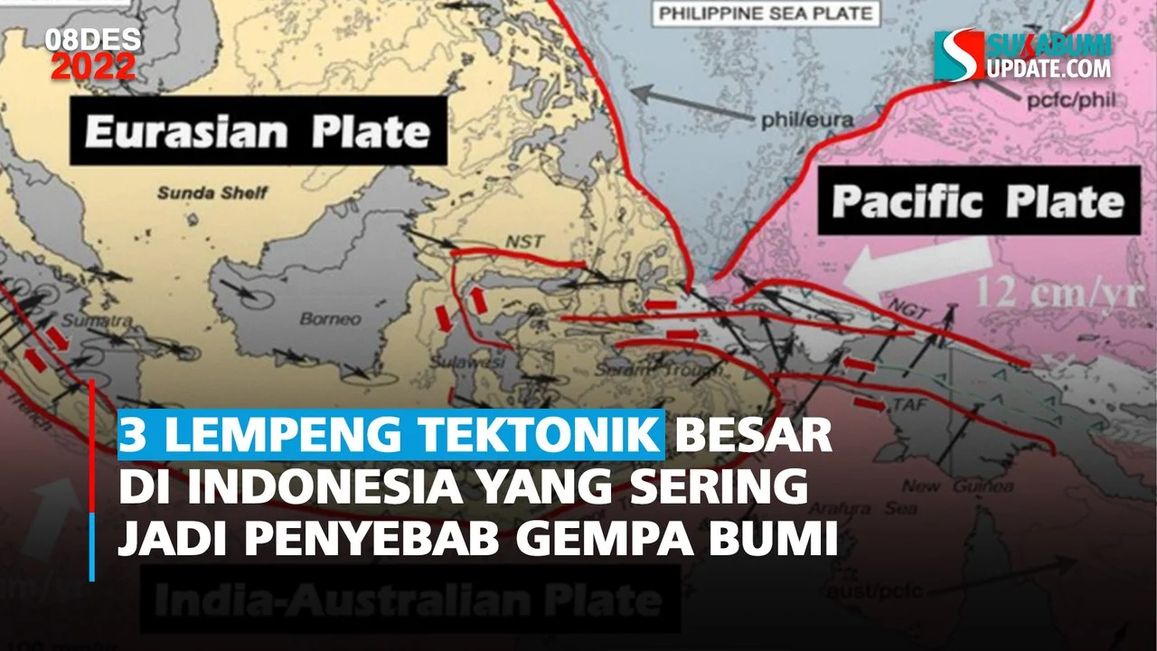 Aktivitas Tektonik Global Meningkat: Update Info Gempa dari Indonesia hingga Kolombia