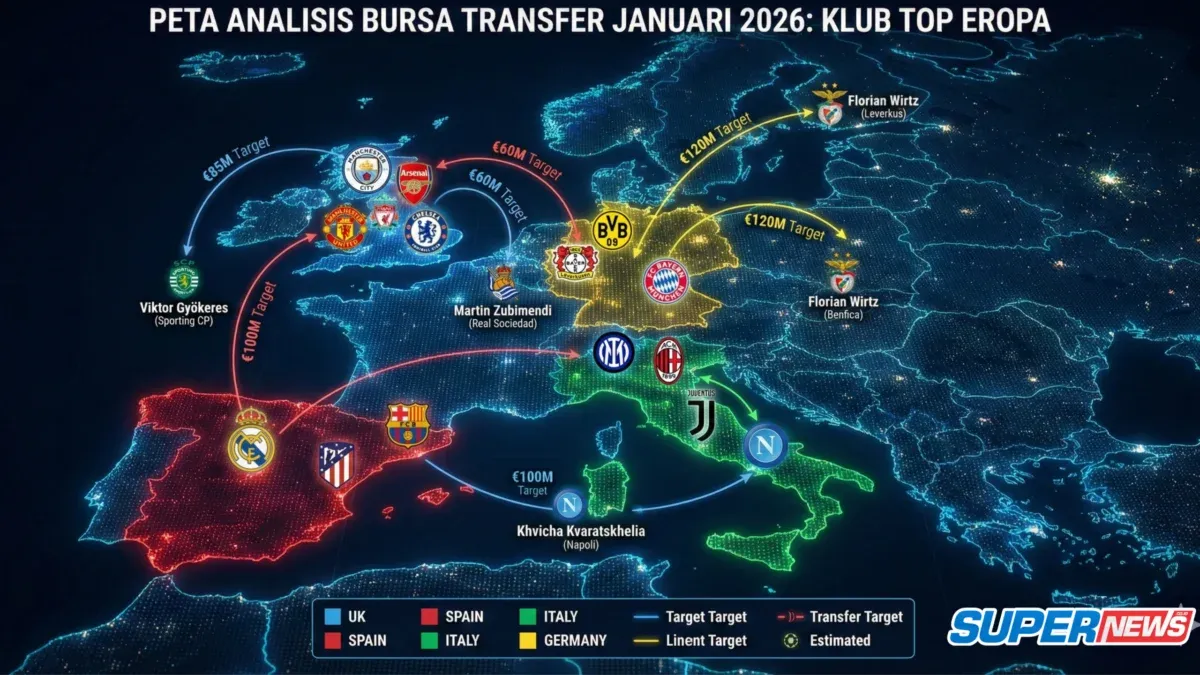 Analisis Performa Bologna vs Heidenheim dan Dinamika Bursa Transfer Musim Panas 2026