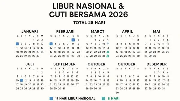Benarkah Selasa 25 Agustus 2026 Libur Nasional? Simak Penjelasan Lengkapnya