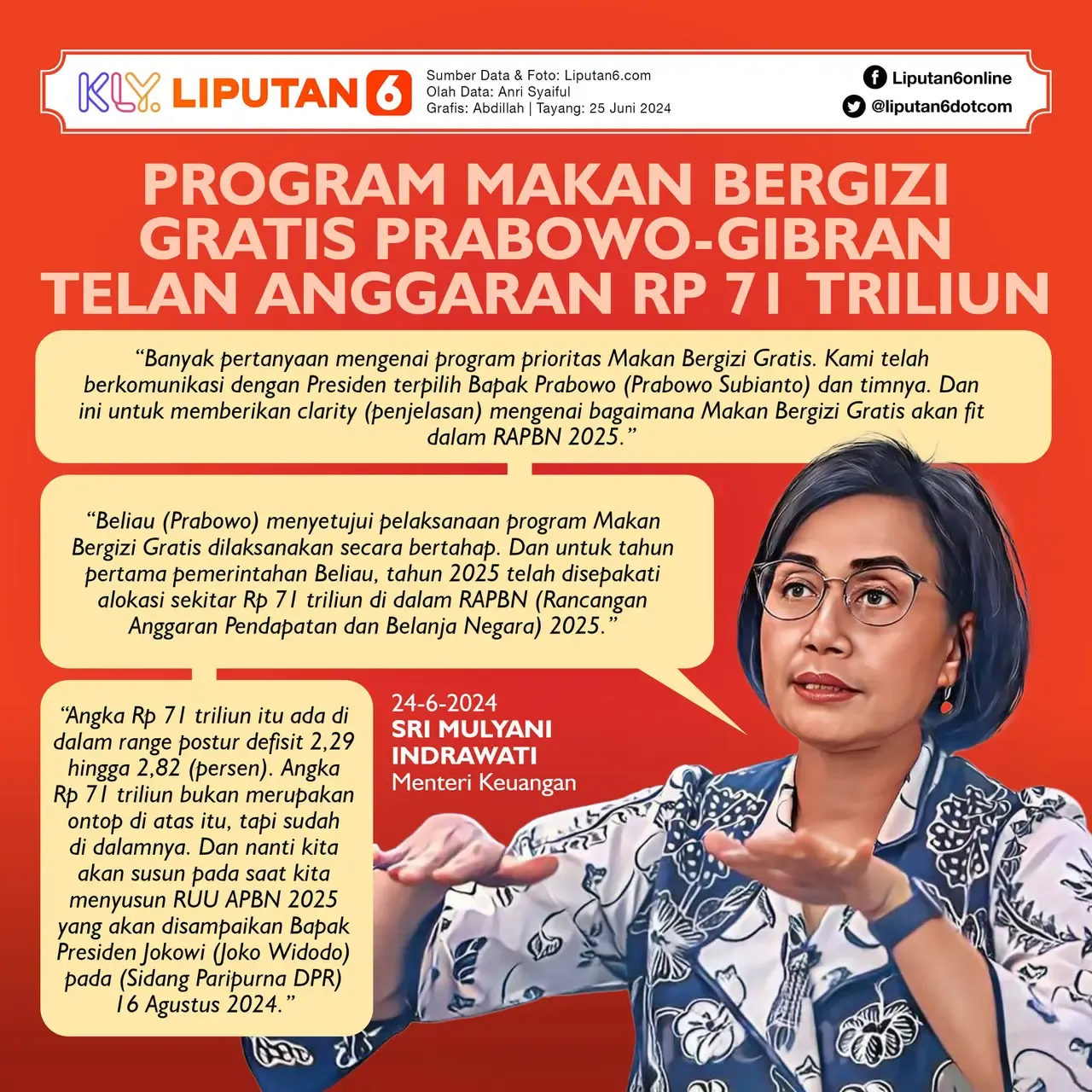 BGN Evaluasi Total Program Makan Bergizi Gratis: Kepala BGN Sudaryono Tegaskan MBG Tak Akan Dihentikan