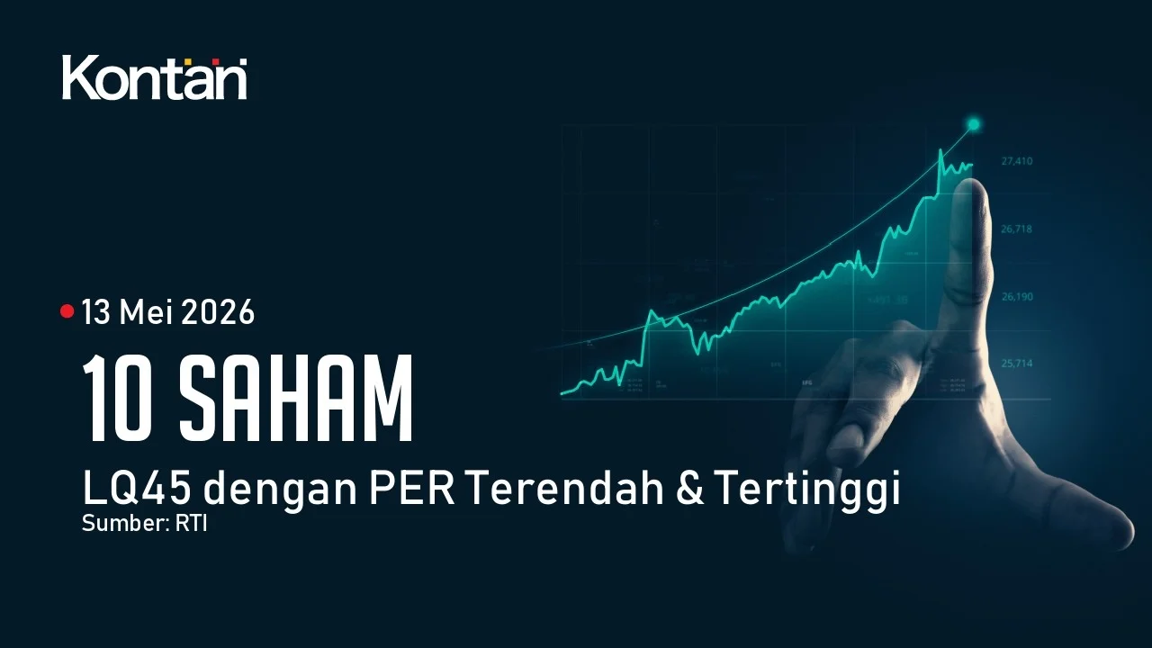 Daftar Saham PER Terendah & Tertinggi LQ45 (3 Agustus 2026), NCKL dan INDY Disorot