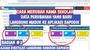 Data Anak Dicatut di Dapodik: Mengapa Nama Buah Hati Terdaftar Sekolah Tanpa Sepengetahuan Orang Tua?