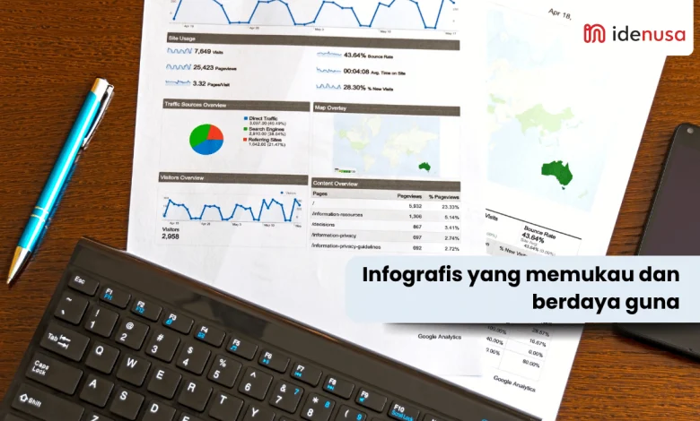 Data dan Fakta: Mengapa Infografis Menjadi Kunci Memahami Tren Masa Kini?