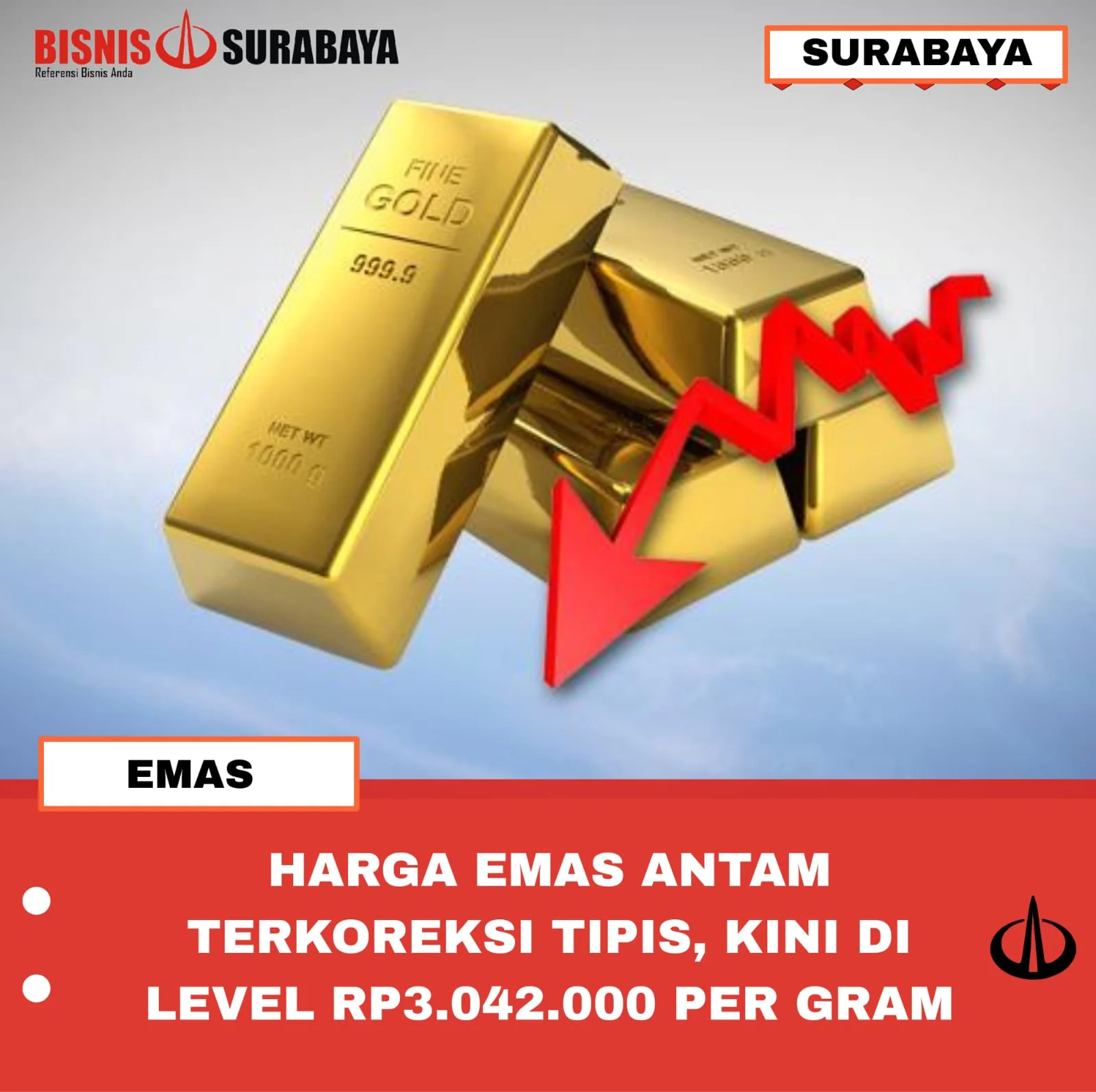 Dinamika Harga Emas Antam: Sempat Terkoreksi, Kini Kembali Menanjak