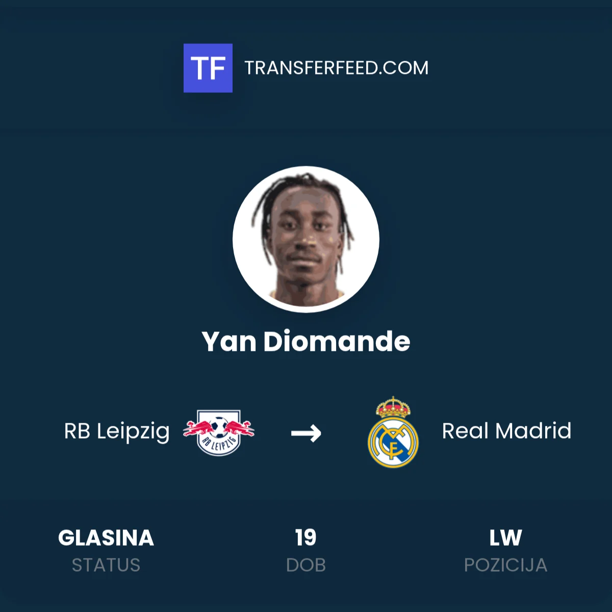 Drama Rekor Transfer Real Madrid: Mengapa Kedatangan Yan Diomande Sempat Alami Kendala?
