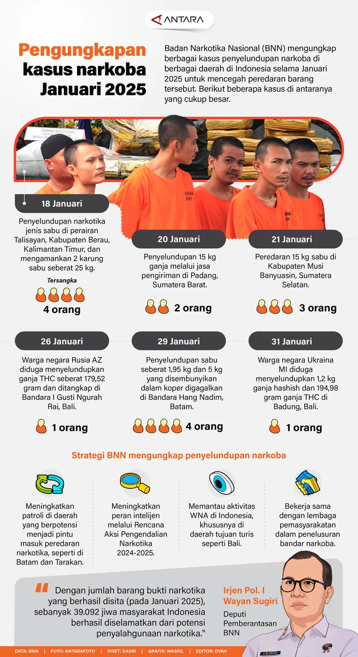 Dunia Hiburan dan Kriminalitas: Dari Romansa Instagram hingga Kasus Penyelundupan Narkoba