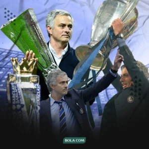 Gejolak Sepak Bola Dunia: Dari Ambisi Mourinho hingga Perubahan Besar di A-League