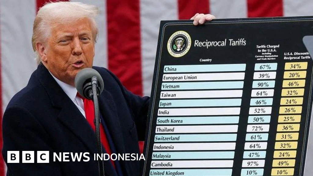Hubungan AS-Kanada Memanas Usai Piala Dunia 2026, Gegara Donald Trump Kenakan Tarif Impor 50 Persen