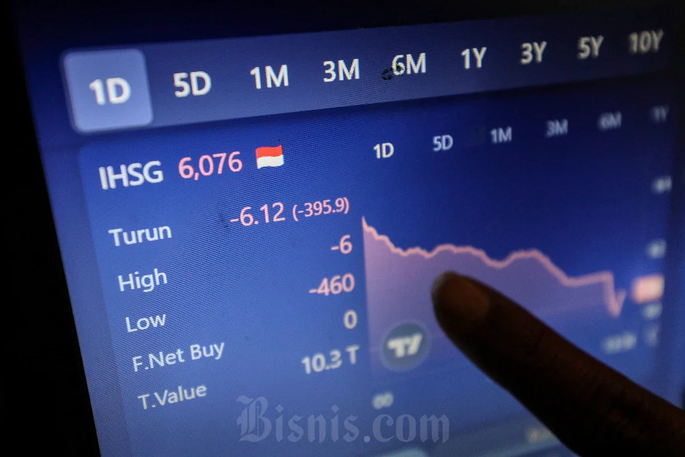 IHSG Meroket, Saham Perbankan Besar Jadi Primadona Investor Asing