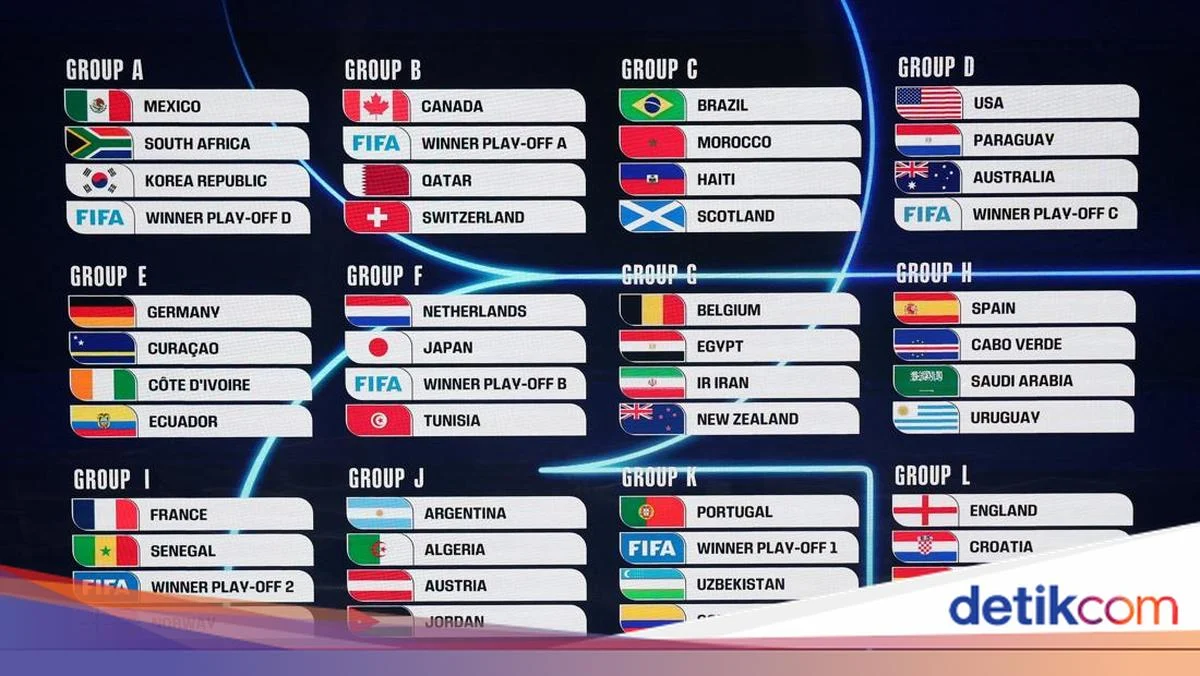 Indonesia Siap Mengguncang Asia: Simak Jadwal Hyundai Cup 2026 dan Format Kompetisi Baru
