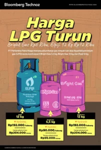 Kabar Gembira! Harga Bright Gas Turun, Berikut Daftar Harga Terbaru per 14 Juli 2026