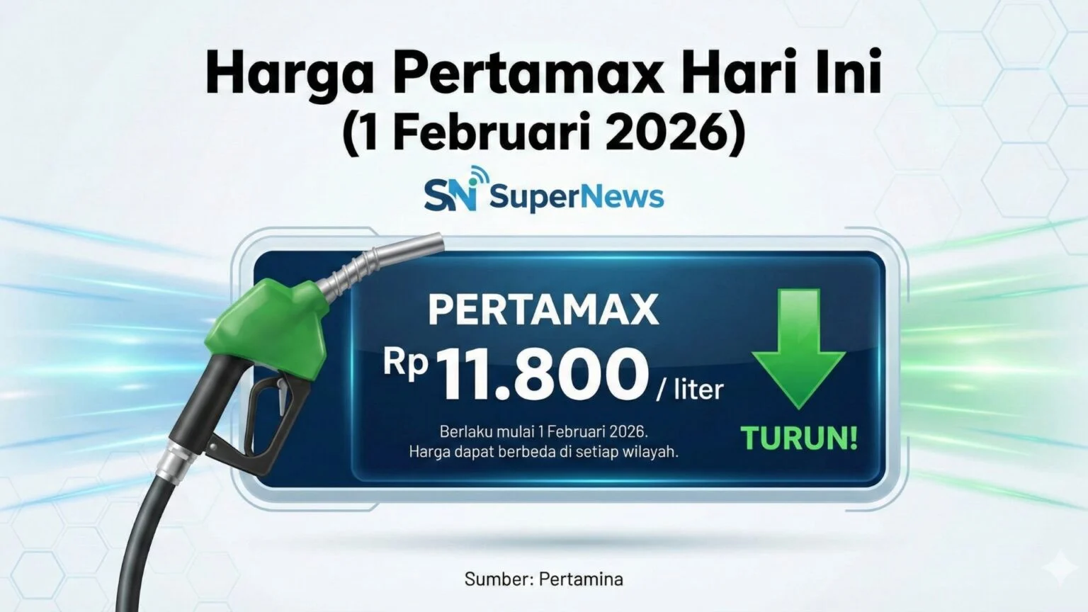 Kabar Gembira! Harga Pertamax Turun Mulai Agustus 2026, Cek Rincian Lengkapnya