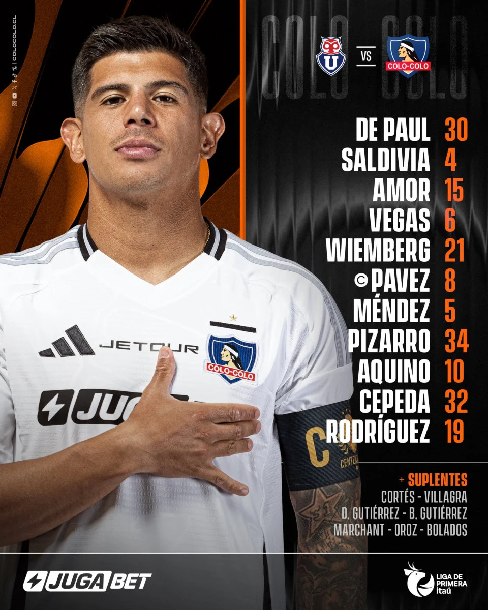 Regulasi Liga Chile Bikin Vozinha Tak Bisa Pakai Nama Populernya, Colo-Colo Ajukan Permohonan Khusus [titlebase]