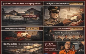Skandal Perangkat Desa Pati: Tarif Jabatan Fantastis Terbongkar di Meja Hijau