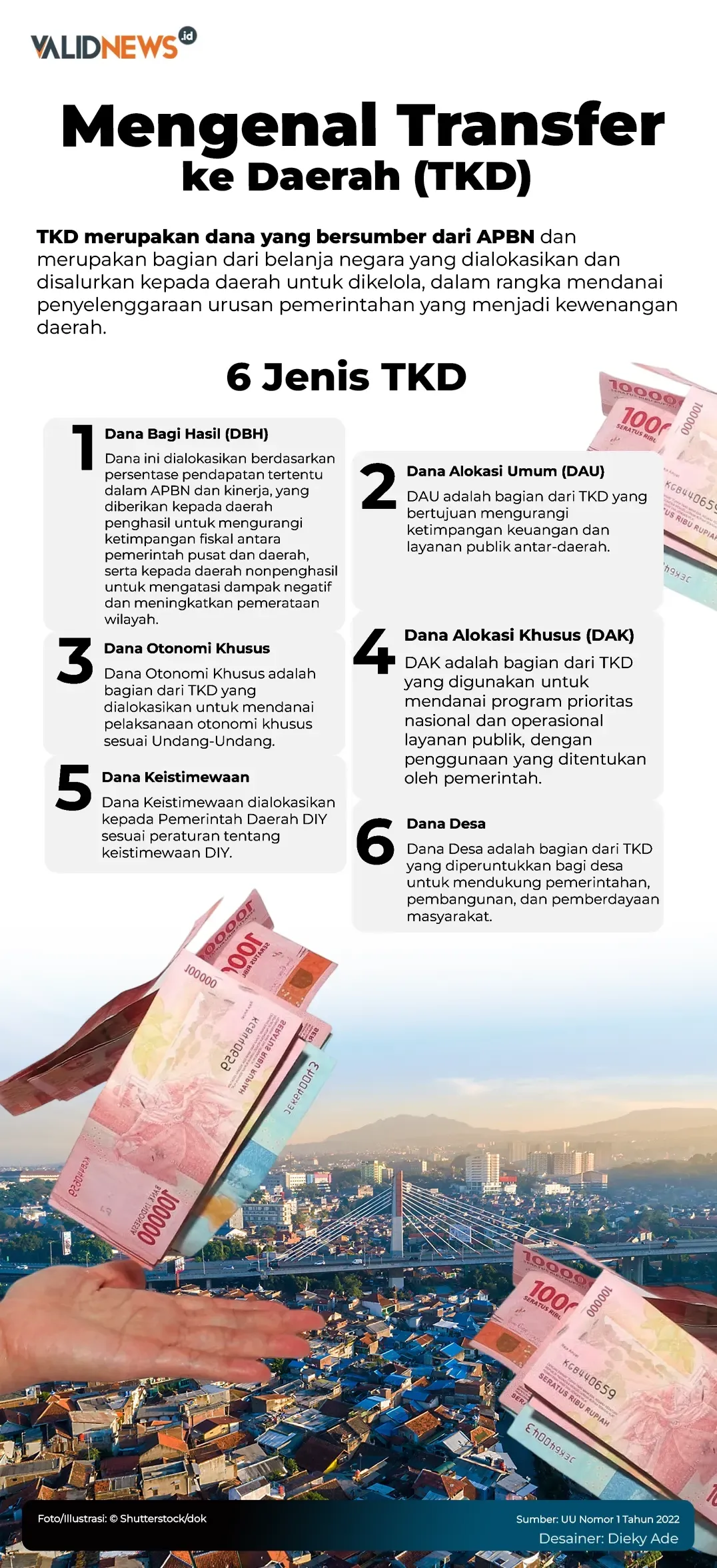 Transfer ke Daerah 2027 Naik Jadi Rp 735 T, Purbaya Akan Dimonitor Ketat