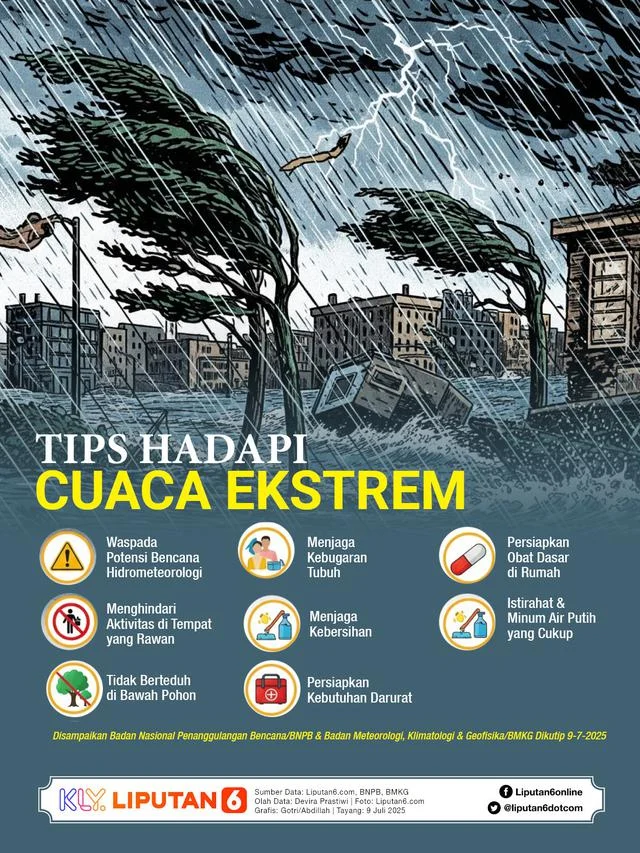 Waspada Dampak Cuaca Ekstrem: Dari Ancaman Penyakit hingga Bahaya Infrastruktur