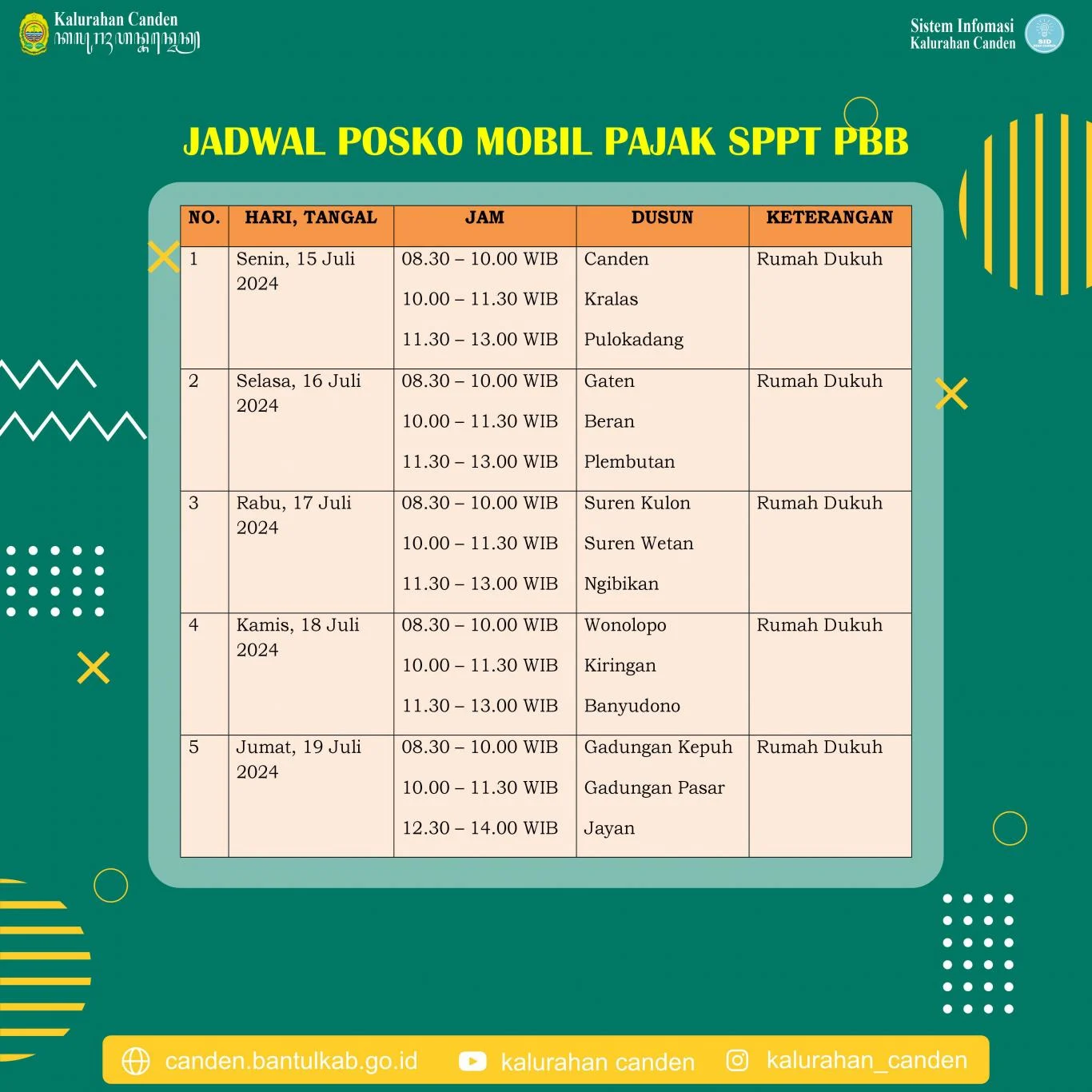 Jadwal Timnas Indonesia Padat Merayap: Dari Lapangan Hijau hingga Arena Kompetisi Esports