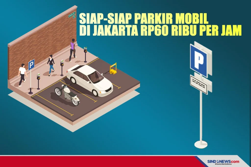 Polemik Parkir Rp60 Ribu di Jakarta: Mas Pram Pastikan Bukan Kebijakan Pemprov
