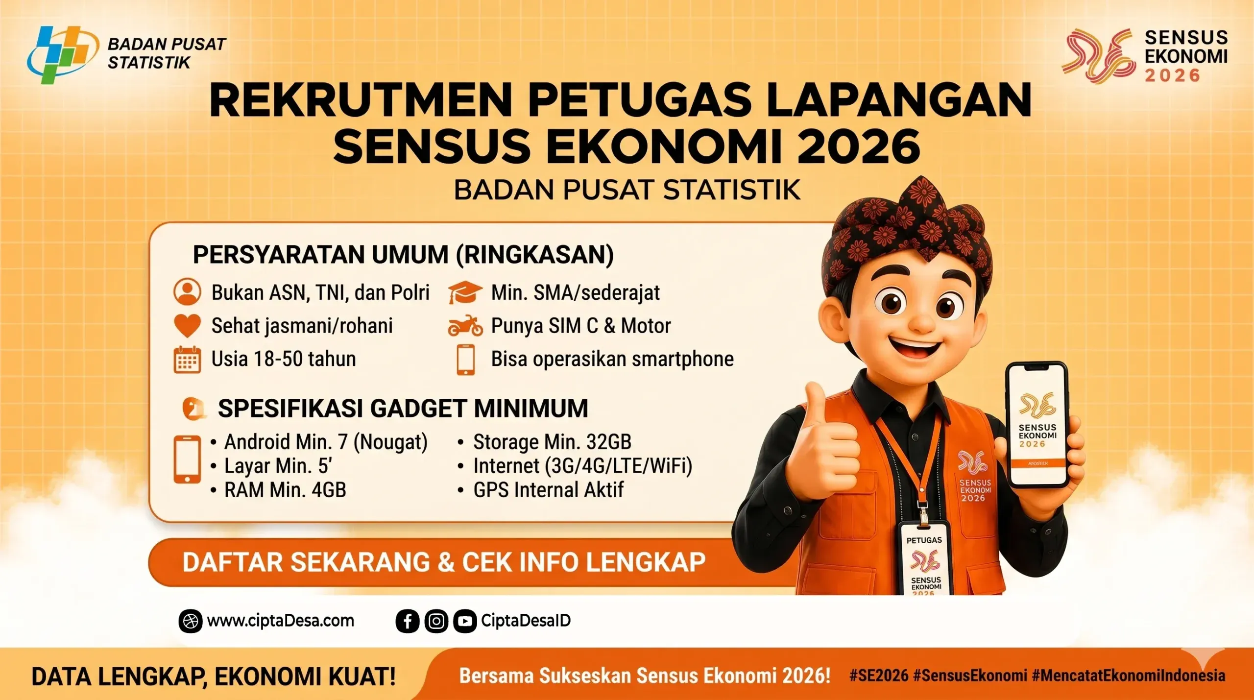 Sensus Ekonomi 2026 di Tengah Isu Pajak: Puluhan Petugas Sensus Ekonomi di Semarang Mengundurkan Diri