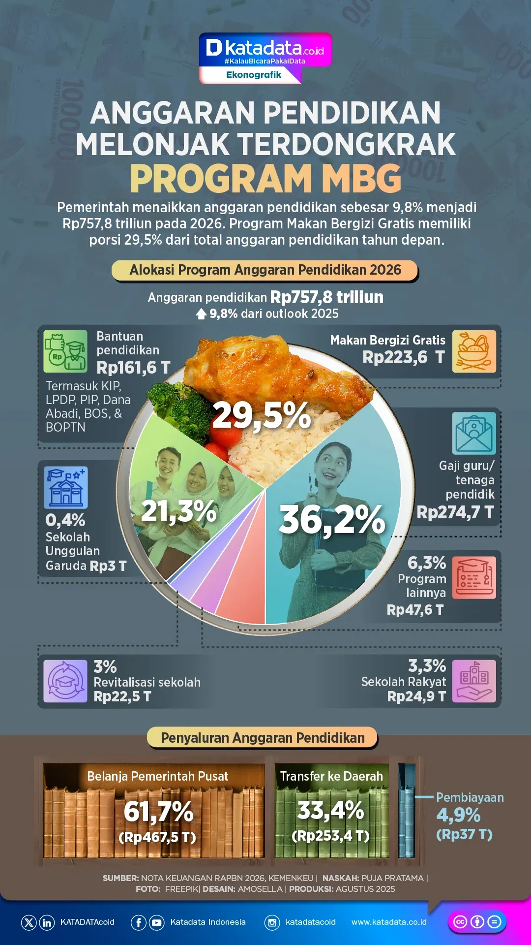 Tegas! Muktamar NU Minta Pemerintah Hentikan Penggunaan Anggaran Pendidikan untuk MBG Mulai 2027