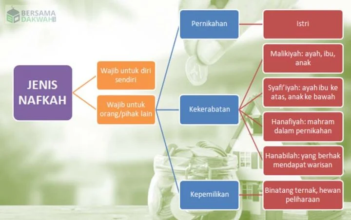 Update Harga Emas Antam Rabu 9 September 2026: Gaji UMP Jakarta Cuma Bisa Beli 2 Gram