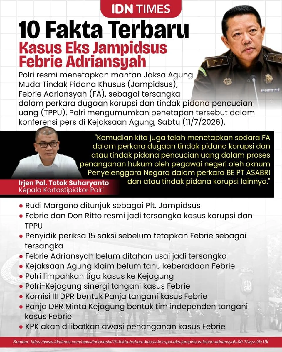 Babak Baru Kasus Eks Jampidsus Febrie Adriansyah Segera Disidang di PN Jakarta Pusat