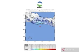 Dinamika Kabupaten Pangandaran: Dari Mitigasi Gempa hingga Tantangan Kesehatan dan Ketertiban Umum