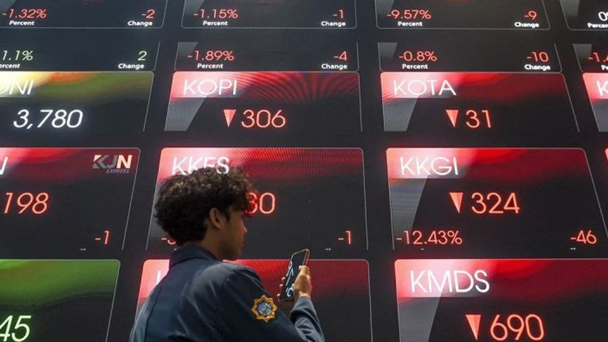 IHSG Rawan Terkoreksi di Awal Pekan Ini, Cermati Proyeksi Analis dan Strategi Saham