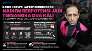 Melawan Vonis, Nadiem Makarim Ajukan Kasasi Kasus Chromebook