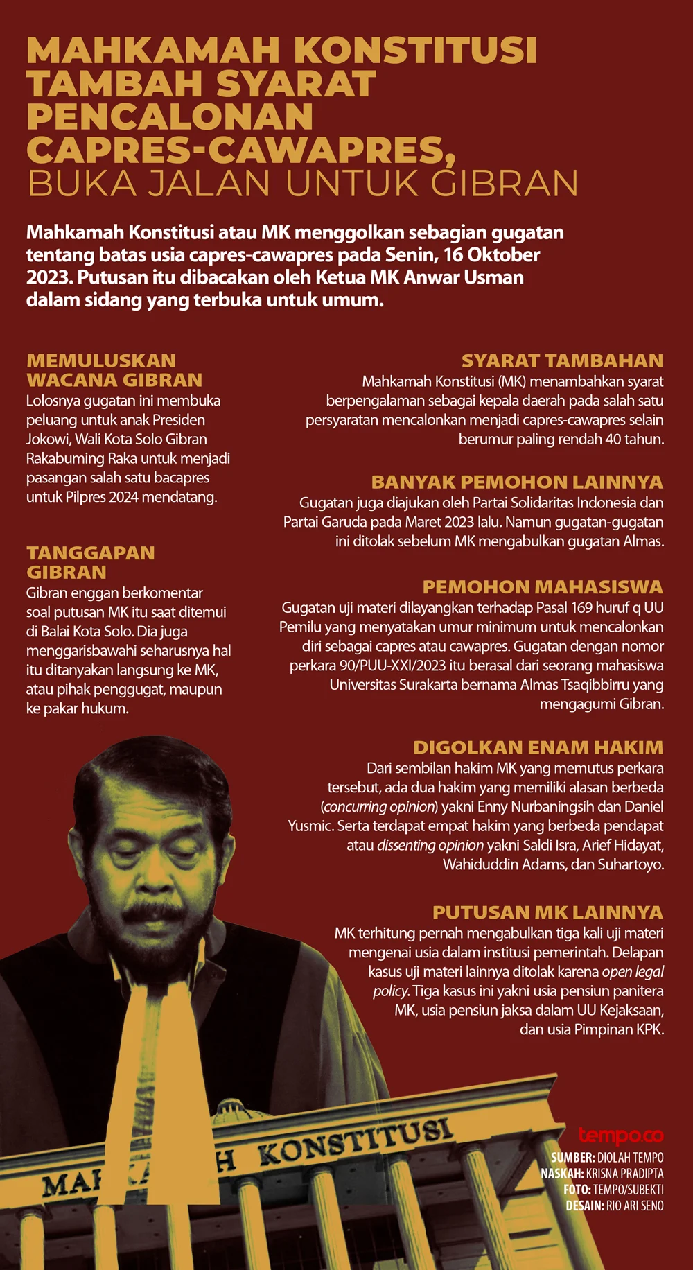 Polemik Putusan MK Ijazah Gibran: Antara Syarat Konstitusional dan Status Wakil Presiden