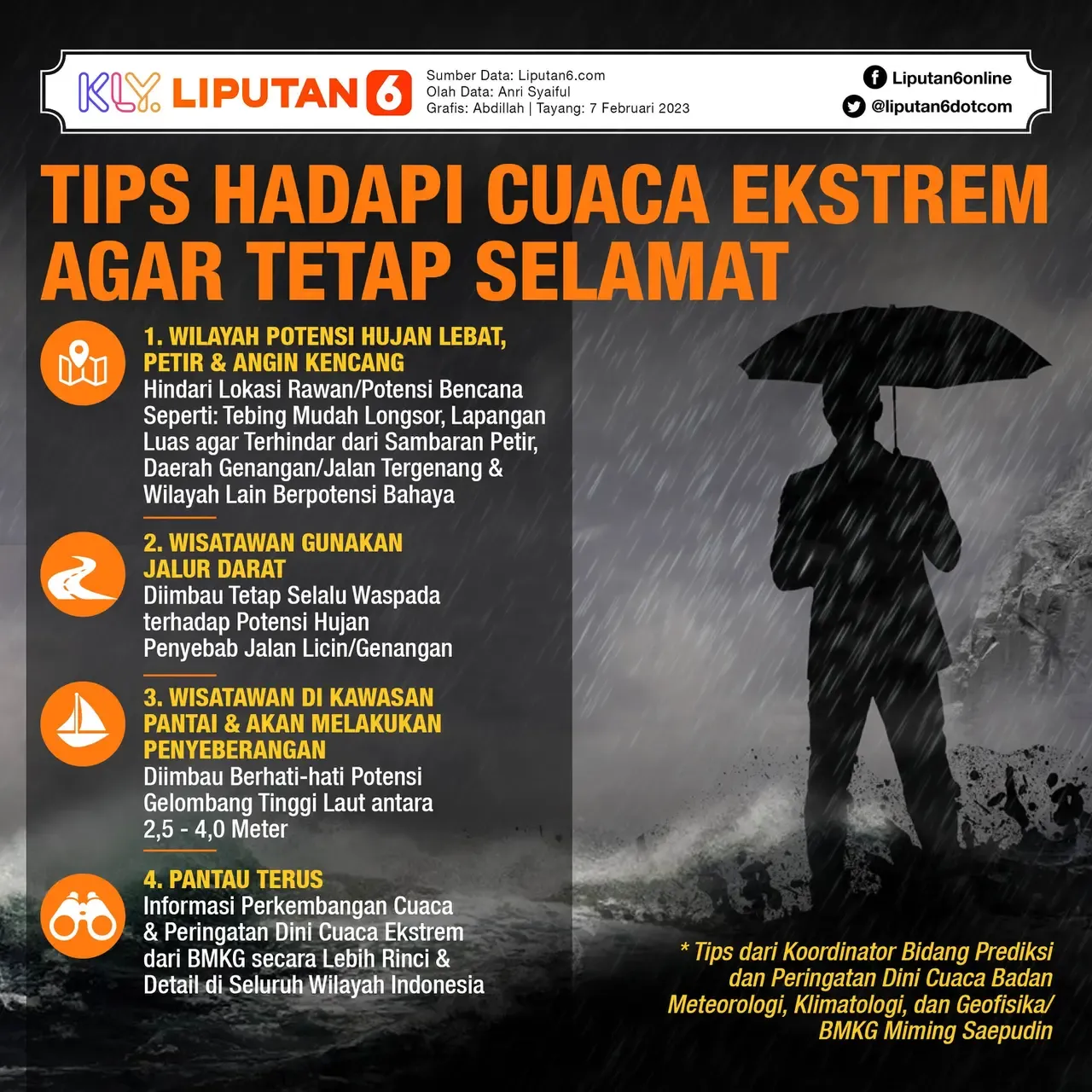 Waspada Cuaca Ekstrem: Hujan Lebat Turun di 20 Provinsi Ini, Cek Peringatan Dini BMKG Cuaca Besok (28/9) [titlebase]